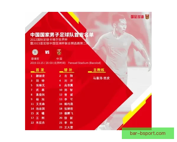 中国男足锁定18强赛阵容 双前锋战术迎来关键突破